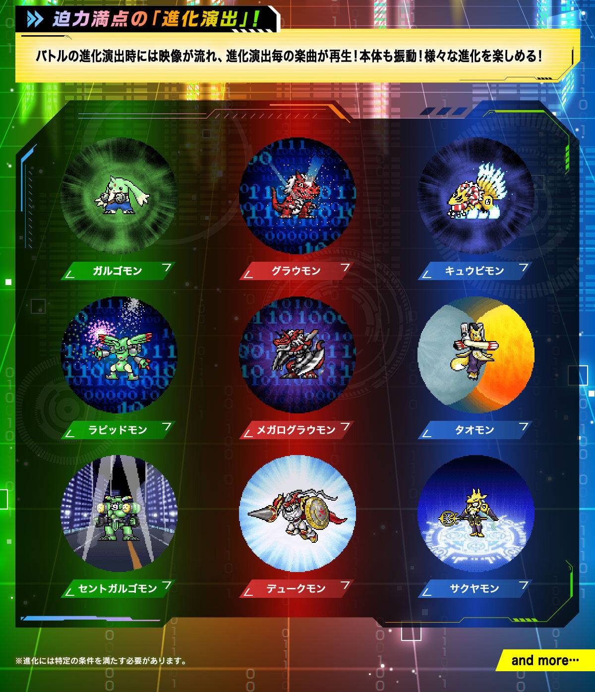 V-Pet Digimon D-Ark 25th COLOR EVOLUTION *Edición Limitada* (Precio unitario - 1 Modelo a elegir) - Imagen 2